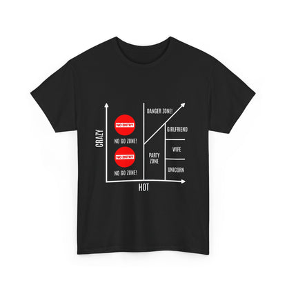 Hot Crazy -matrix