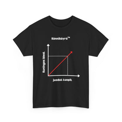Kännikäyrä t-paita